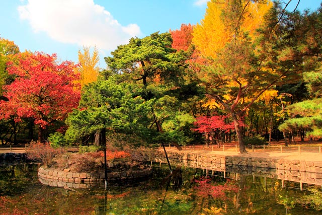 Santuário de Jongmyo